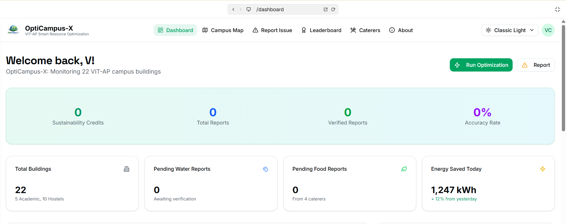 Dashboard Preview